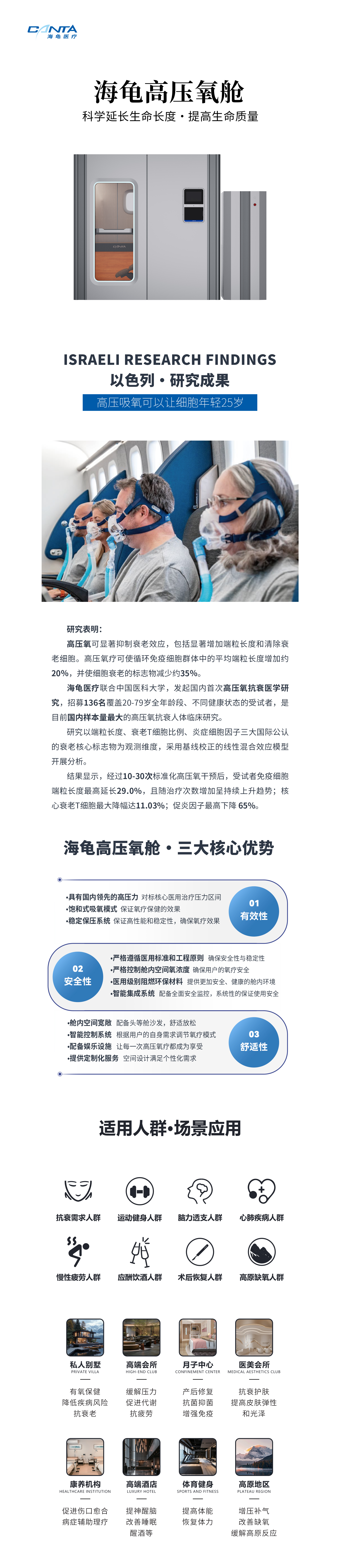 四大领域-大健康制氧.jpg