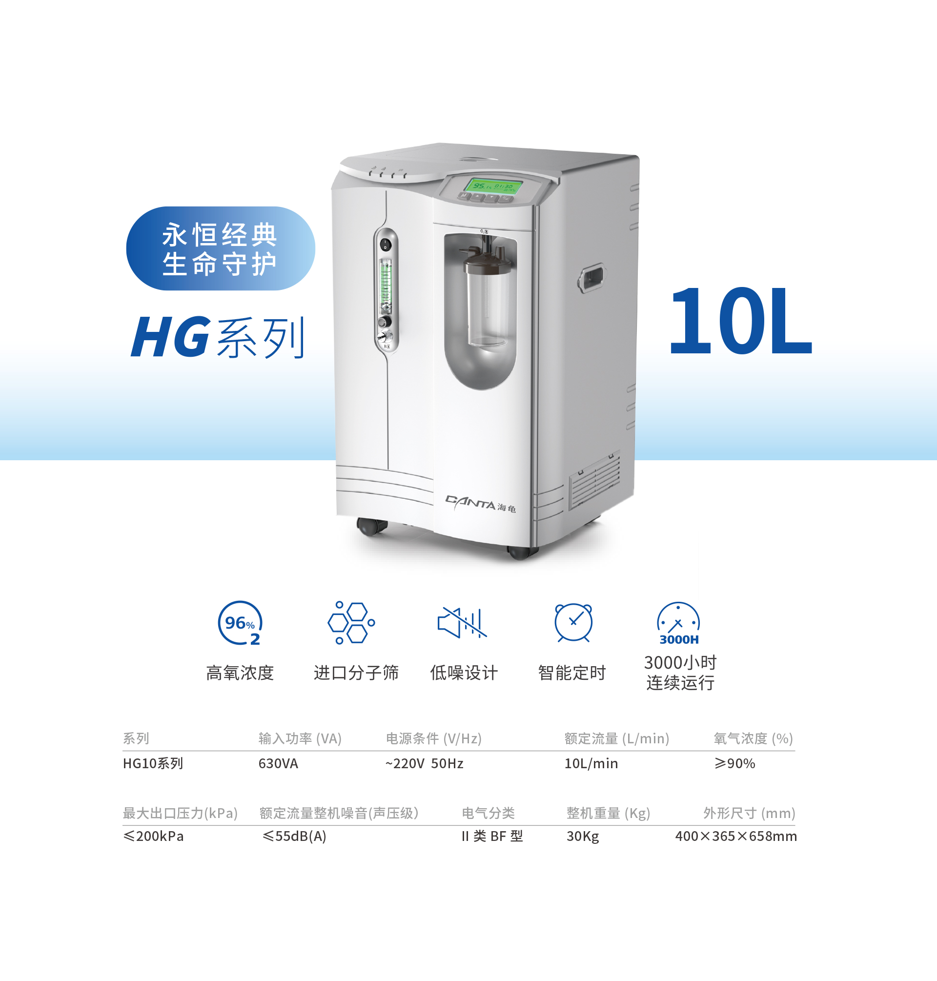 制氧机详情-HG.jpg