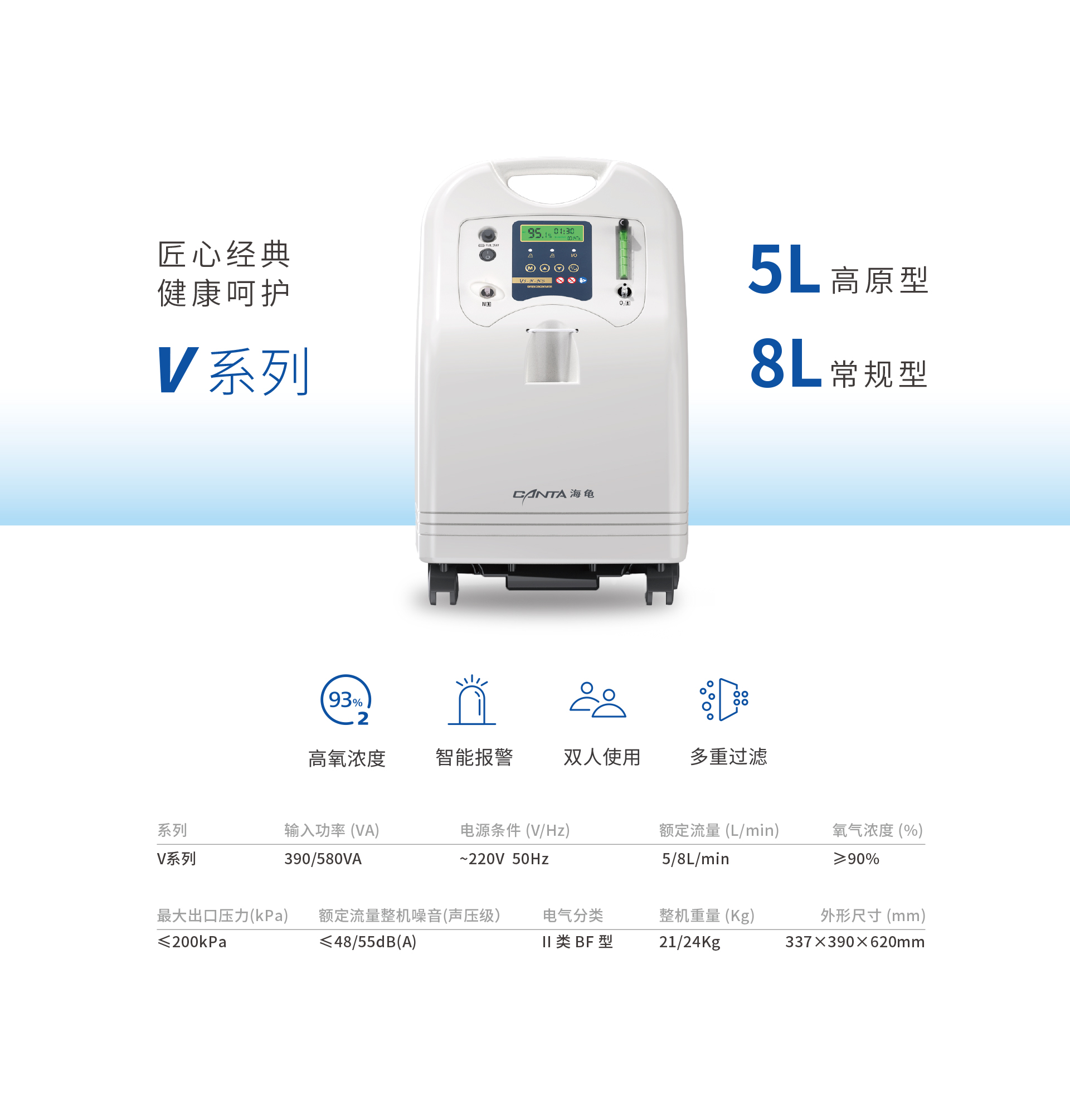 制氧机详情-V系列.jpg