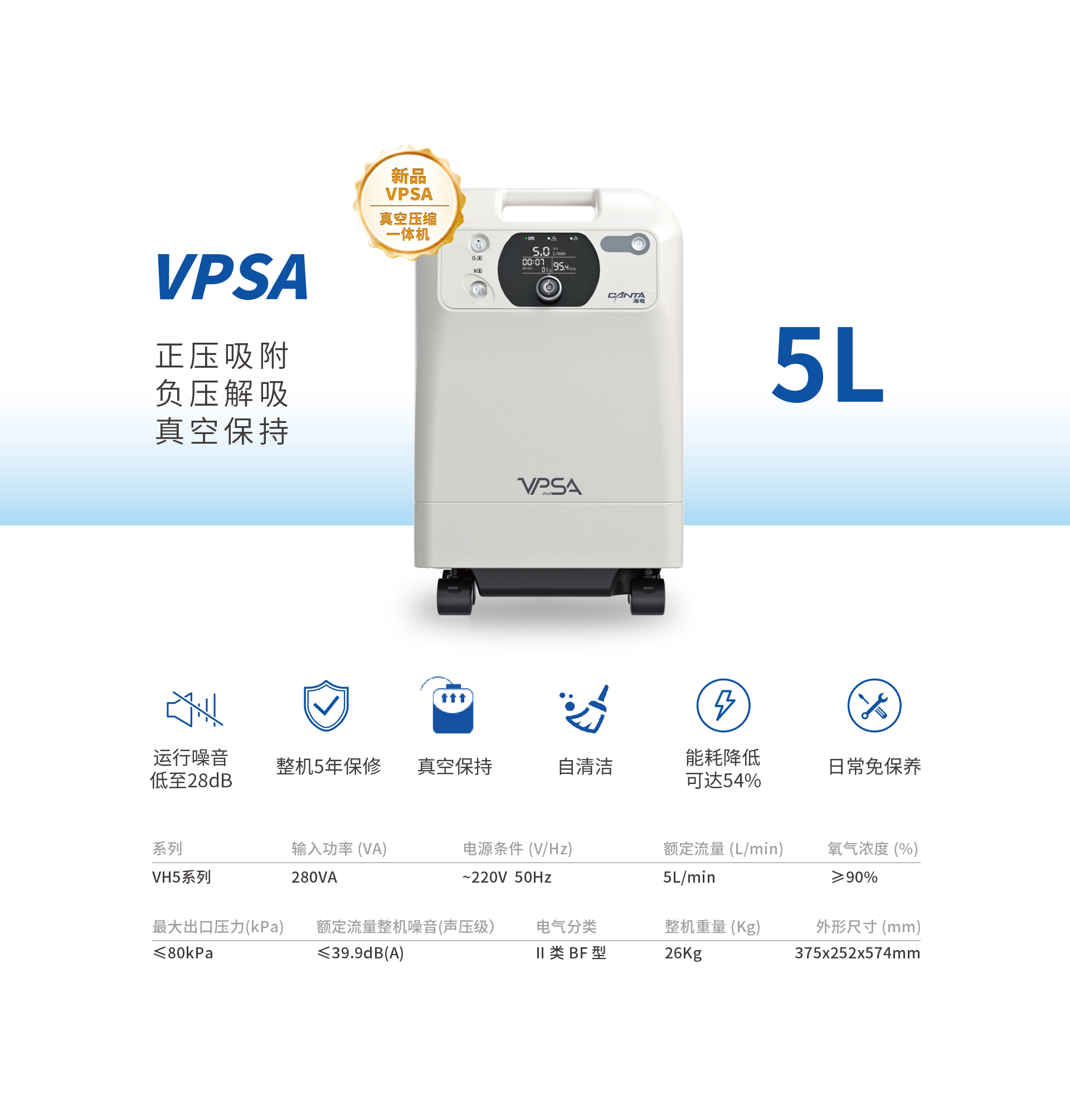 制氧机详情-VPSA.jpg