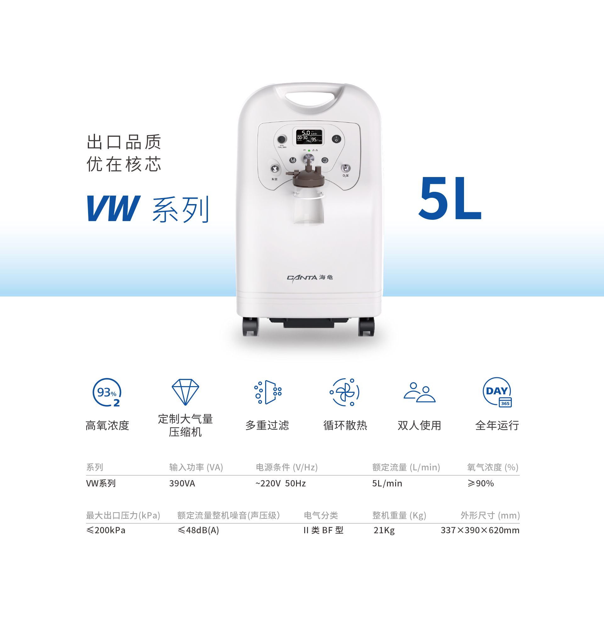 制氧机详情-VW.jpg